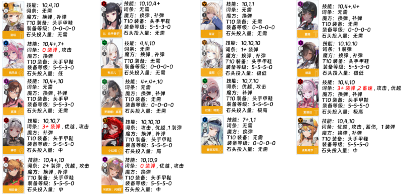 NIKKE胜利女神中文版