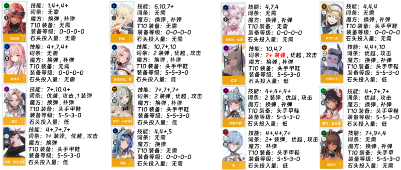 NIKKE胜利女神中文版