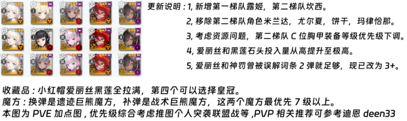 NIKKE胜利女神中文版