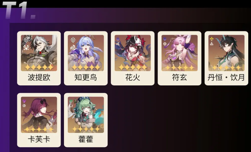 崩坏星穹铁道国际测试服