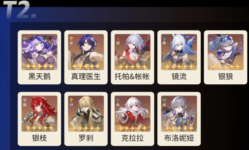 崩坏星穹铁道国际测试服