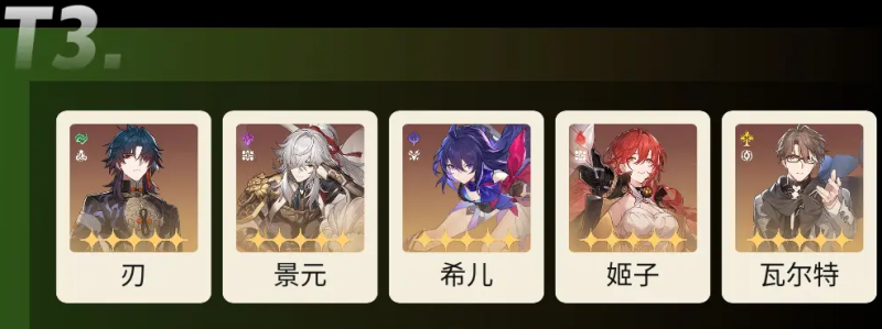 崩坏星穹铁道国际测试服