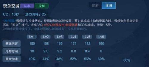 王者荣耀体验服手游