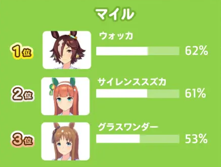 赛马娘日服手游