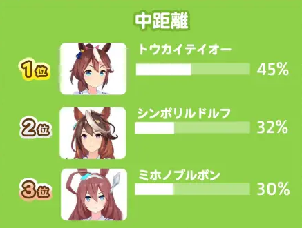 赛马娘日服手游