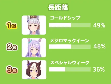 赛马娘日服手游