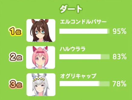 赛马娘日服手游