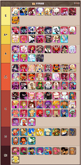 姜饼人王国正版