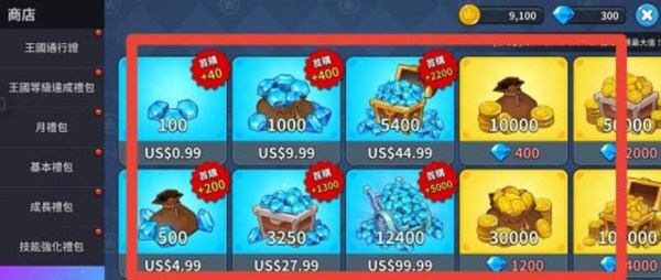 姜饼人王国正版