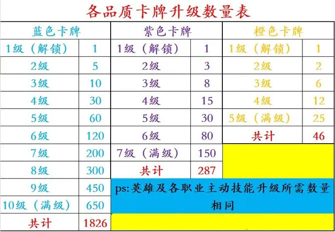 我是小奇兵手游