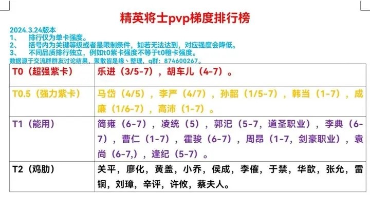 我是小奇兵手游