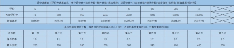 巨人的猎手手机版