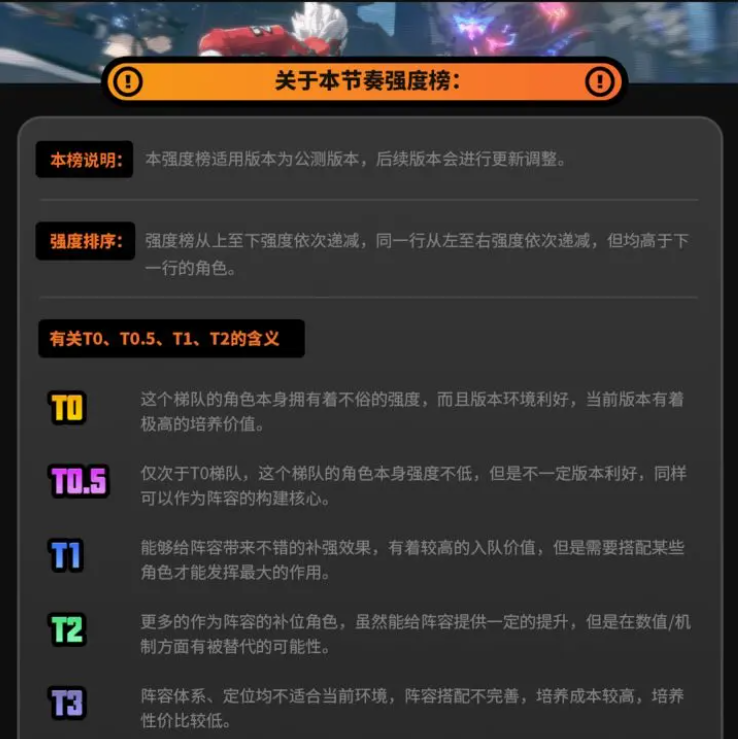 绝区零官方正版