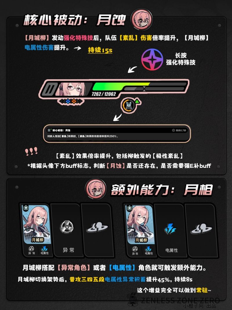 绝区零2025最新版