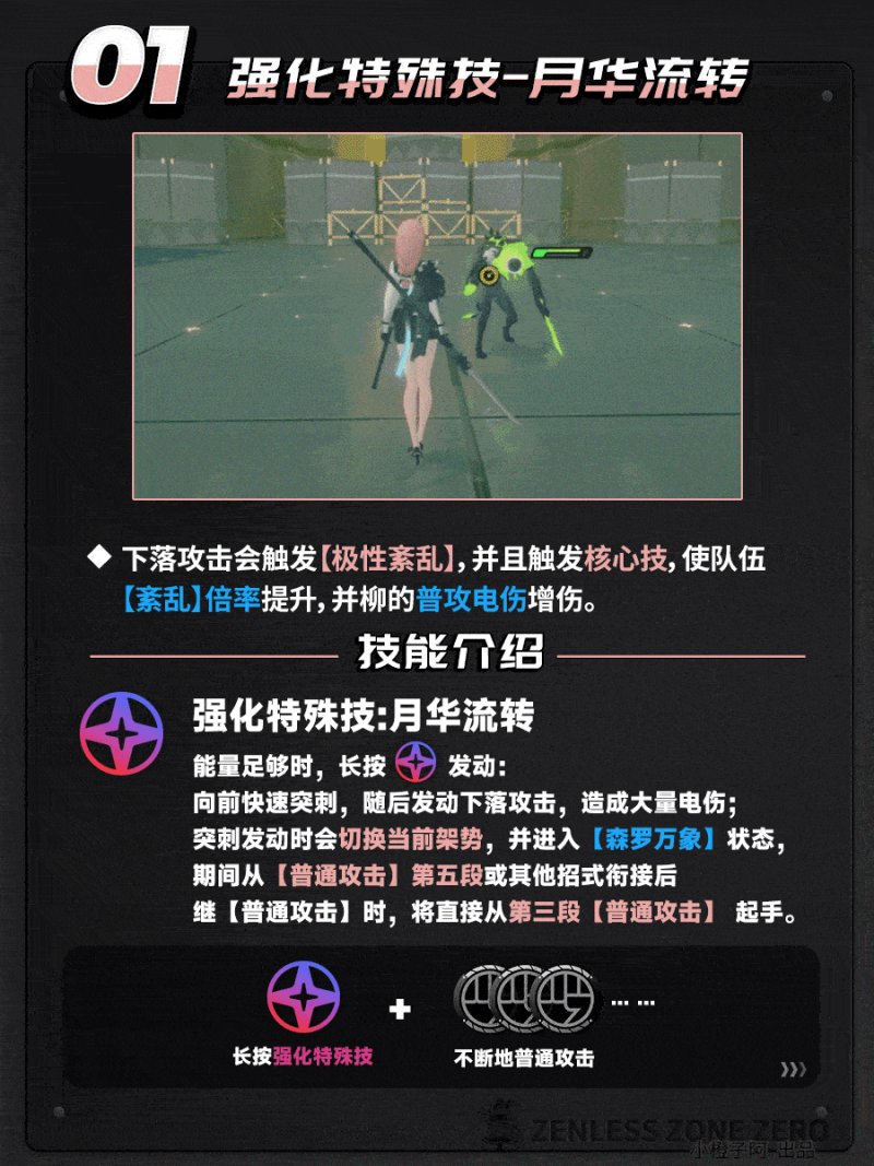 绝区零2025最新版