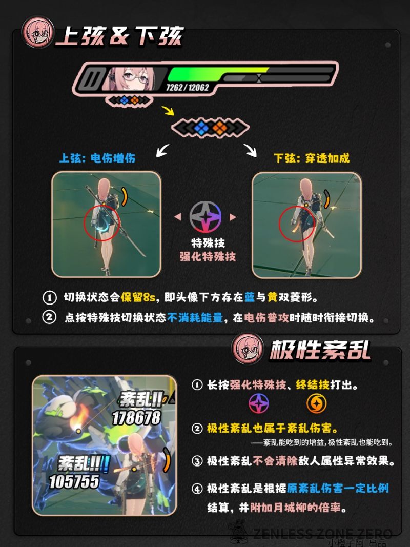 绝区零2025最新版