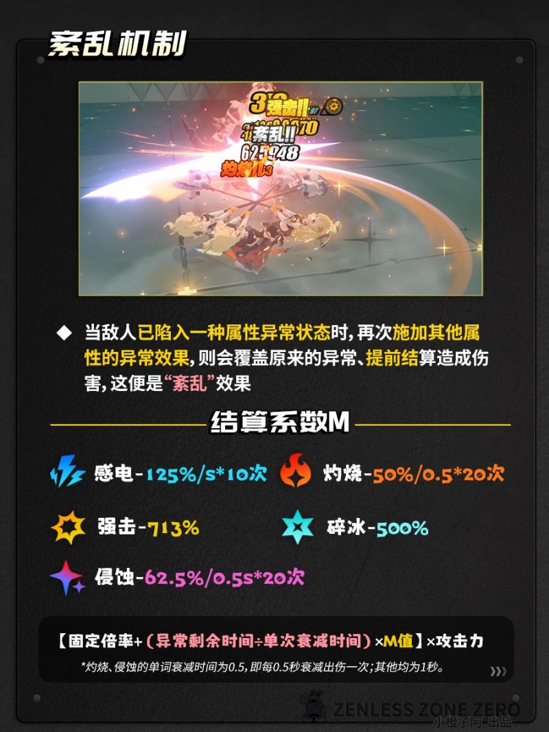 绝区零2025最新版