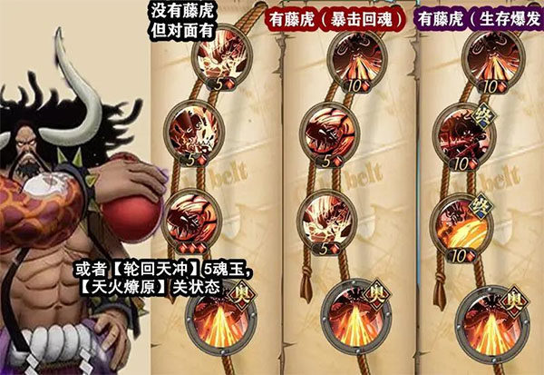 航海王燃烧意志官服