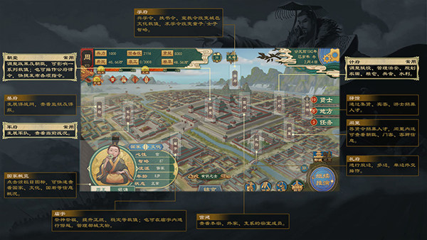 大周列国志最新版