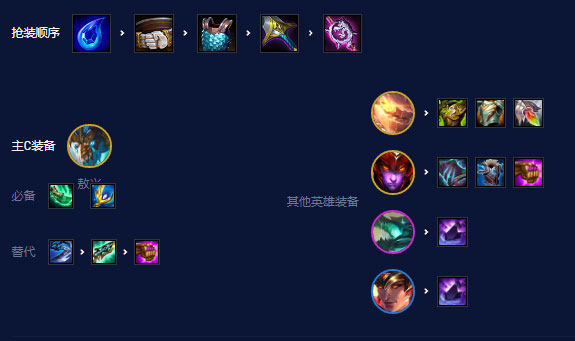 云顶之弈台服手机版