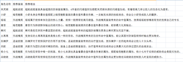 校花梦工厂爆衣版