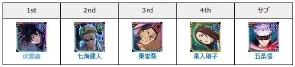 咒术回战幻影巡游日服