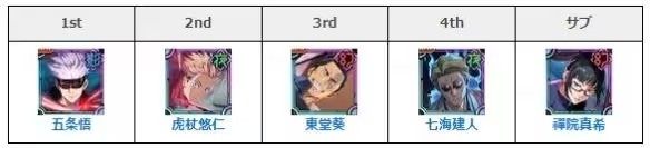 咒术回战幻影巡游日服