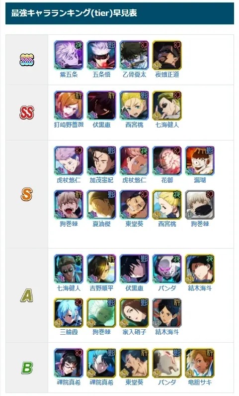 咒术回战幻影巡游日服