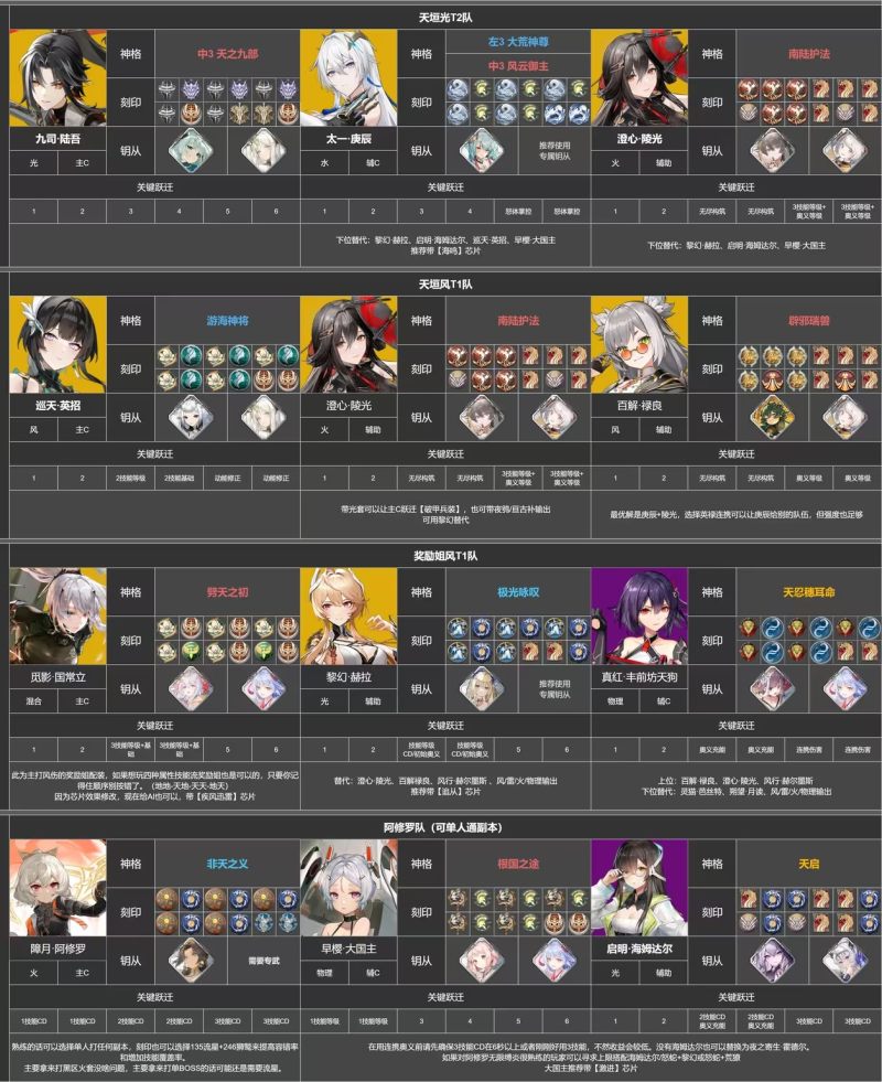 深空之眼官方版