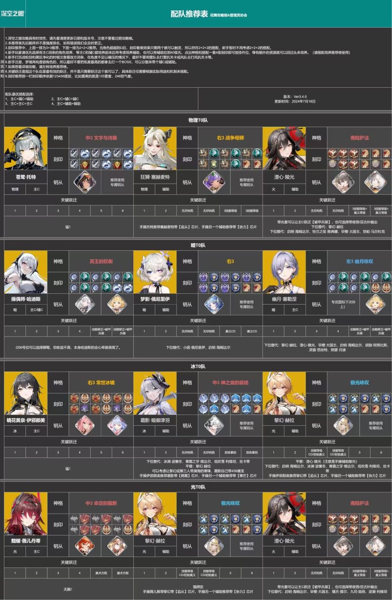 深空之眼官方版