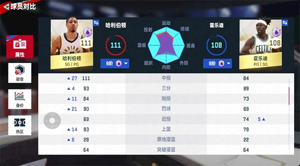 NBA巅峰对决港台服