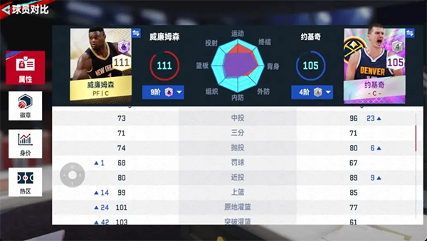 NBA巅峰对决港台服