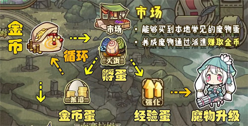 牧羊人之心官方版