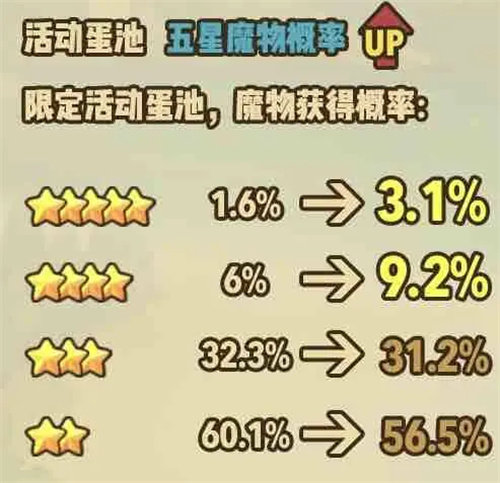 牧羊人之心官方版