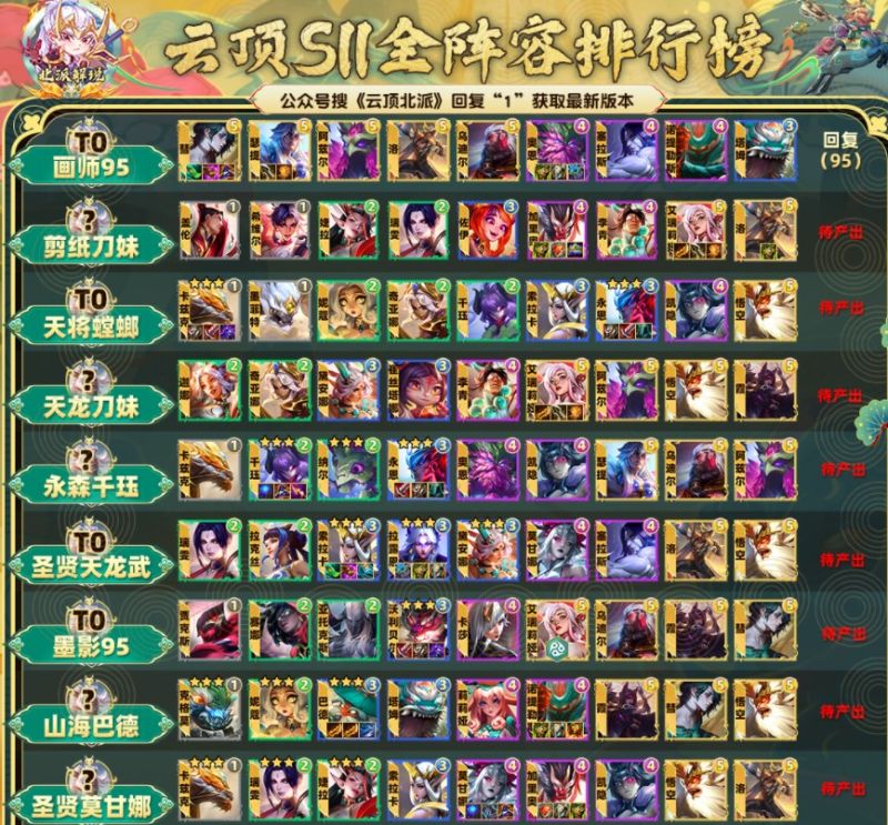 云顶之弈美测服最新版