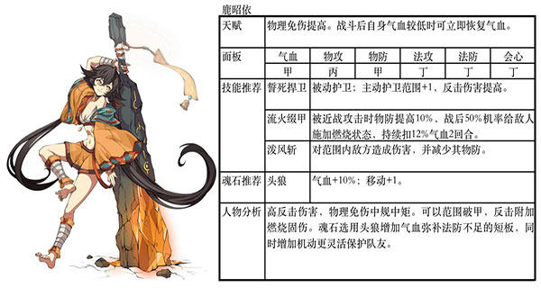 天地劫幽城再临