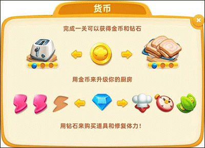 小镇大厨最新版