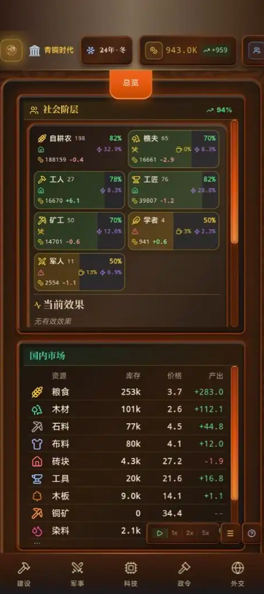 哈耶克的文明市场经济