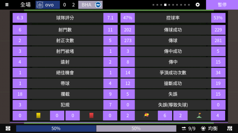 足球俱乐部经理2026