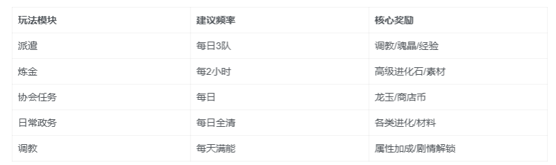 天下布魔官方正版