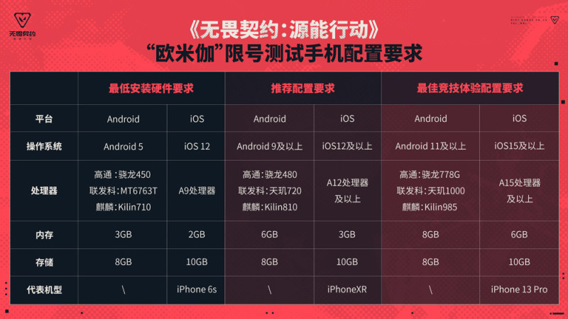 无畏契约安卓版