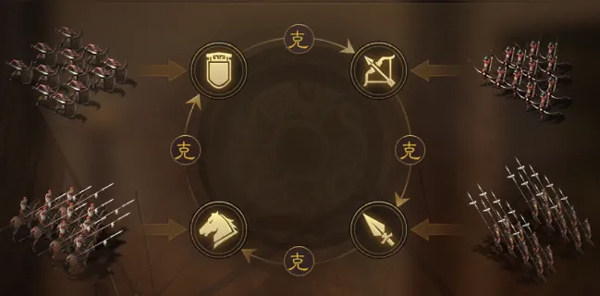 三国志战棋版灵犀客户端