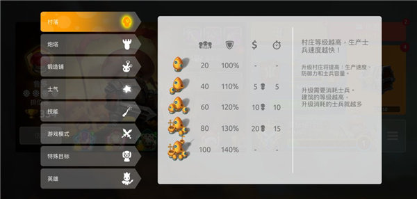 蘑菇战争2国际服