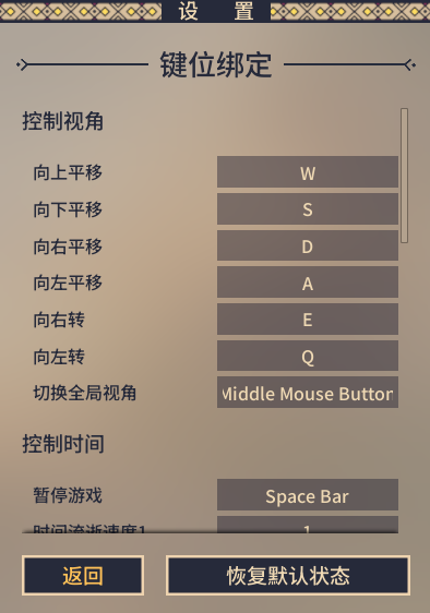 肋萨拉顶峰王国