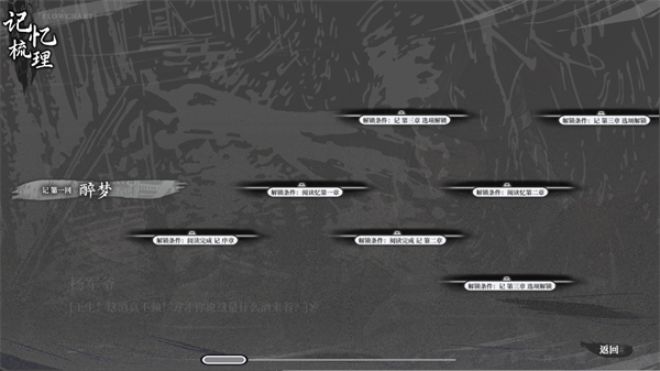 哀鸿城破十日记