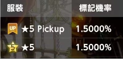 棕色尘埃2冒险RPG