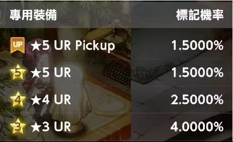 棕色尘埃2冒险RPG