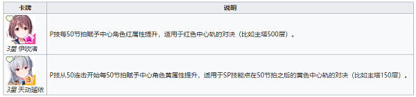 偶像荣耀IDOLYPRIDE