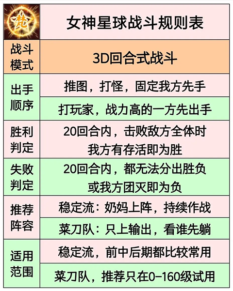 女神星球官方版