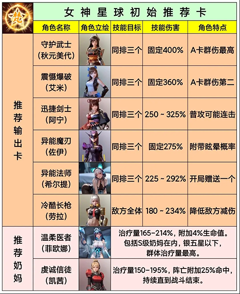 女神星球官方版